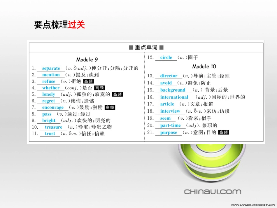 中考英语总复习 第一部分 系统复习 成绩基石 七下 第4讲 Module 7-Revision module B课件 (70)_第3页