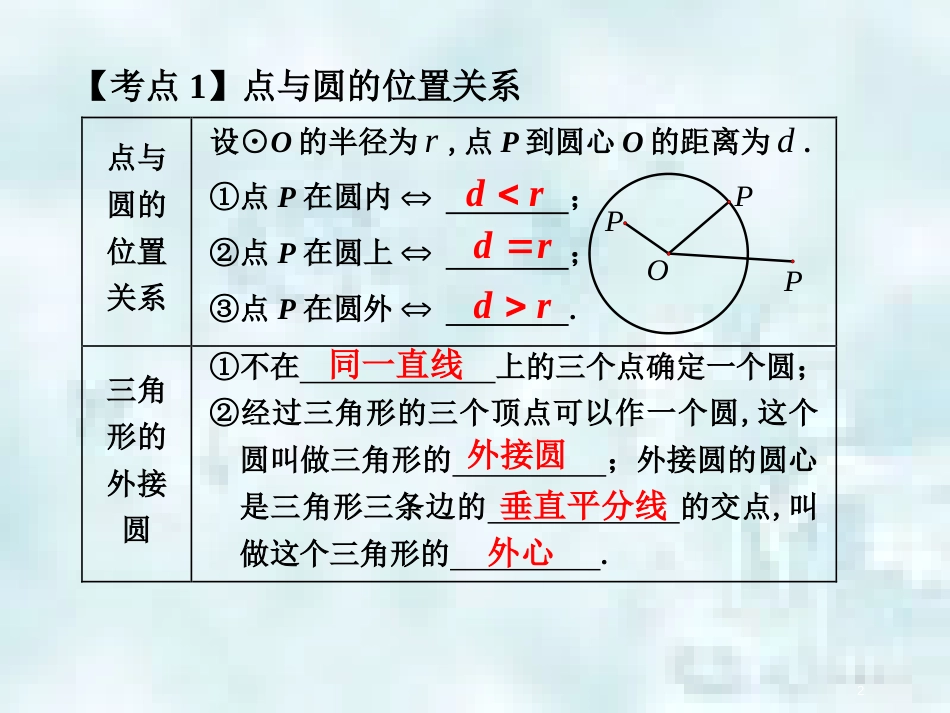 中考数学总复习 第三部分 图形与几何 第8单元 锐角三角函数与圆 第38课时 与圆有关的位置关系优质课件 新人教版_第2页