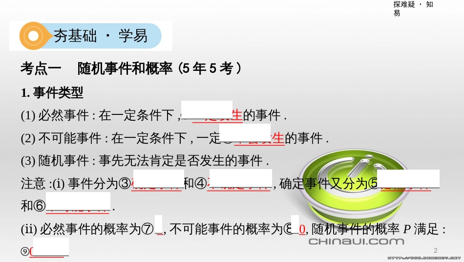 中考数学一轮复习 第一单元 数与式 第4讲 二次根式课件 (28)_第2页