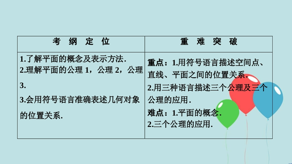 2017-2018学年高中数学 第二章 点、直线、平面之间的位置关系 2.1 空间点、直线、平面之间的位置关系 2.1.1 平面课件 新人教A版必修2_第2页