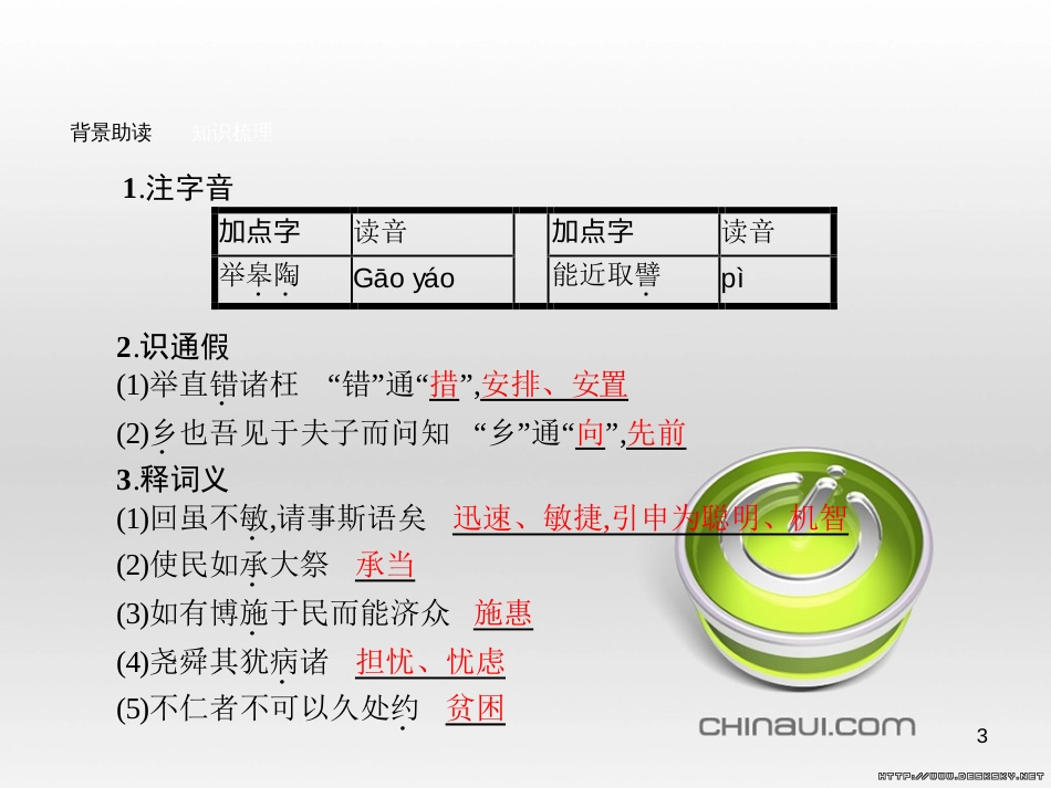 高中语文 第一单元《论语》选读 7 好仁不好学，其蔽也愚课件 新人教版选修《先秦诸子选读》 (5)_第3页