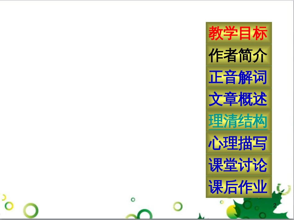 三年级语文上册 第三单元期末总复习课件 新人教版 (1046)_第2页
