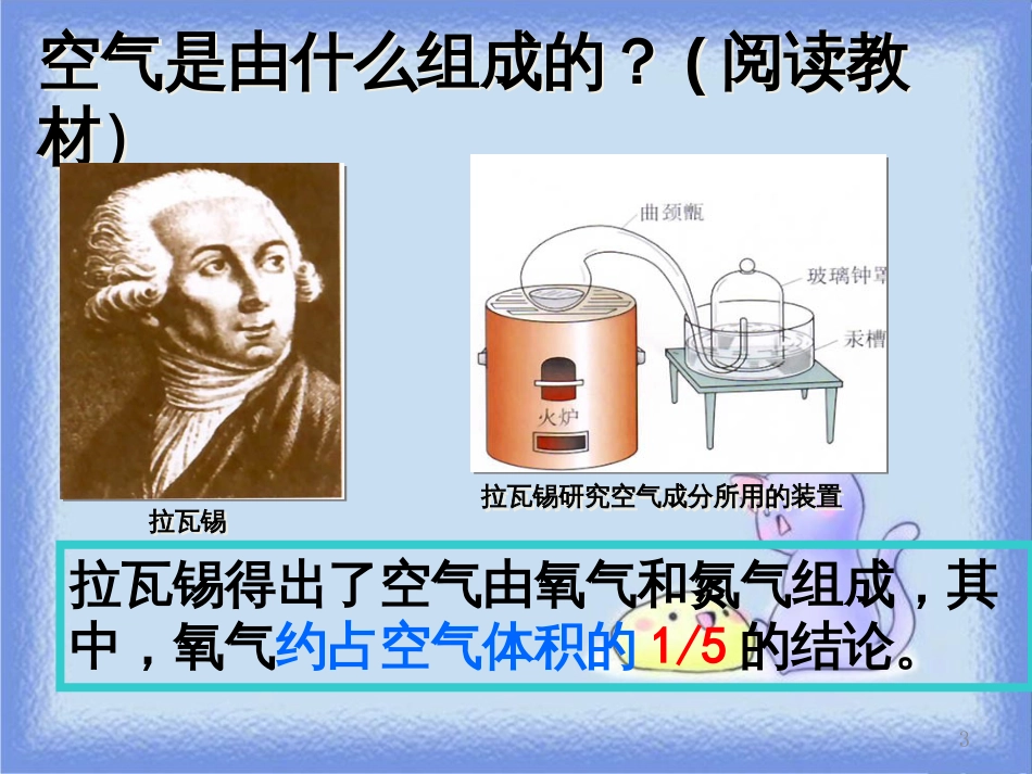 九年级化学上册 第二单元《我们周围的空气》课题1 空气 课时1 空气是由什么组成课件 （新版）新人教版_第3页