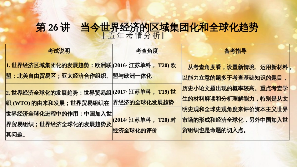 高考历史一轮复习 专题十二 当今世界经济的全球化趋势 第26讲 当今世界经济的区域集团化和全球化趋势课件 人民版_第1页