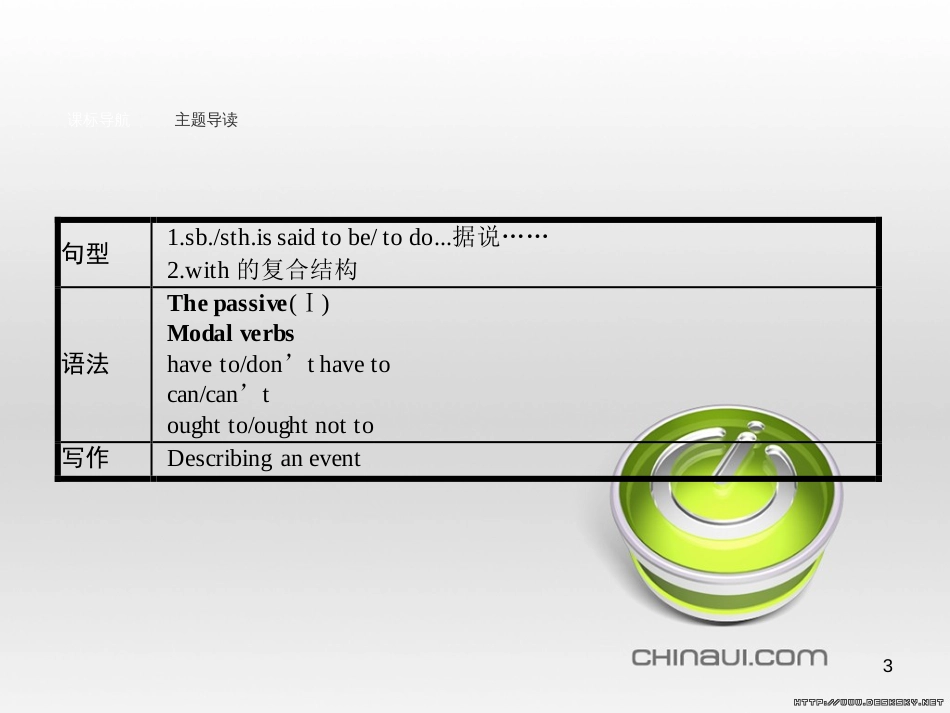 高中英语 Unit 6 Design Section Ⅴ 单元语法突破课件 北师大版必修2 (42)_第3页