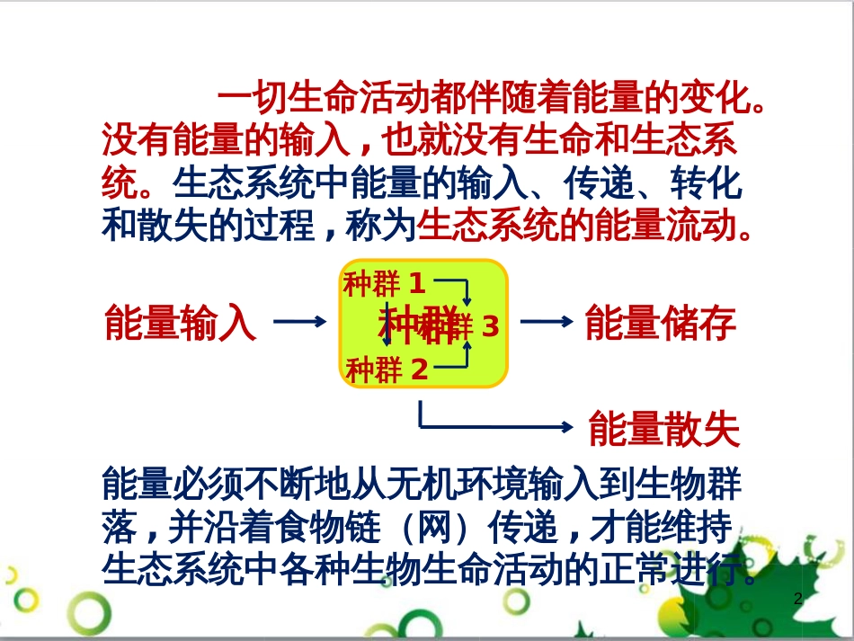 高中生物 专题5 生态工程 阶段复习课课件 新人教版选修3 (214)_第2页