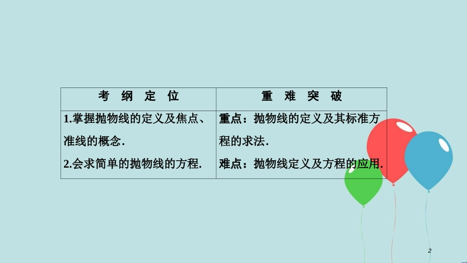 2017-2018学年高中数学 第二章 圆锥曲线与方程 2.4 抛物线 2.4.1 抛物线及其标准方程课件 新人教A版选修2-1_第2页