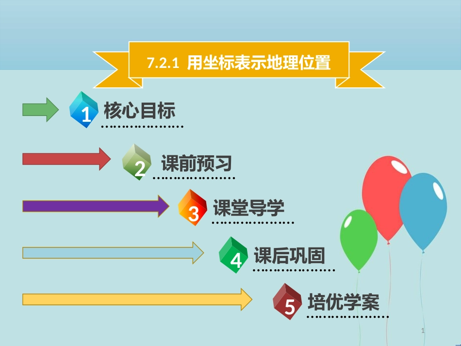 【名师导学】七年级数学下册 第七章 平面直角坐标系 7.2.1 用坐标表示地理位置课件 （新版）新人教版_第1页