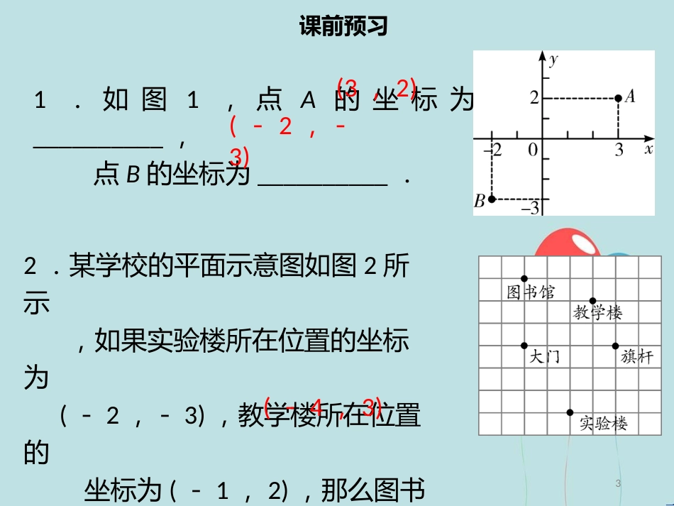 【名师导学】七年级数学下册 第七章 平面直角坐标系 7.2.1 用坐标表示地理位置课件 （新版）新人教版_第3页