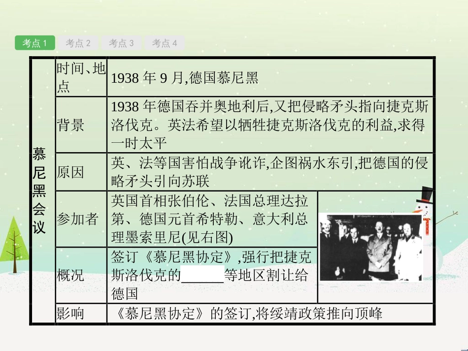 高考地理一轮复习 第3单元 从地球圈层看地理环境 答题模板2 气候成因和特征描述型课件 鲁教版必修1 (88)_第3页