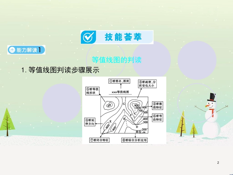 高考地理一轮复习 第3单元 从地球圈层看地理环境 答题模板2 气候成因和特征描述型课件 鲁教版必修1 (377)_第2页