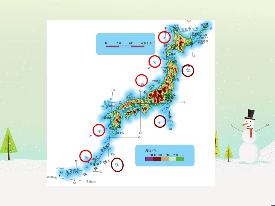 高考地理二轮复习 考前三个月 第二部分 专题二 解题技能提升练 11 基础知识调用专练——破解“基础知识用不上”困惑课件 (636)_第3页