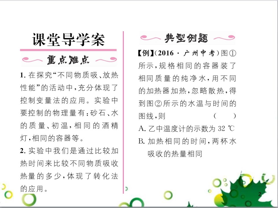 三年级语文上册 第三单元期末总复习课件 新人教版 (912)_第2页