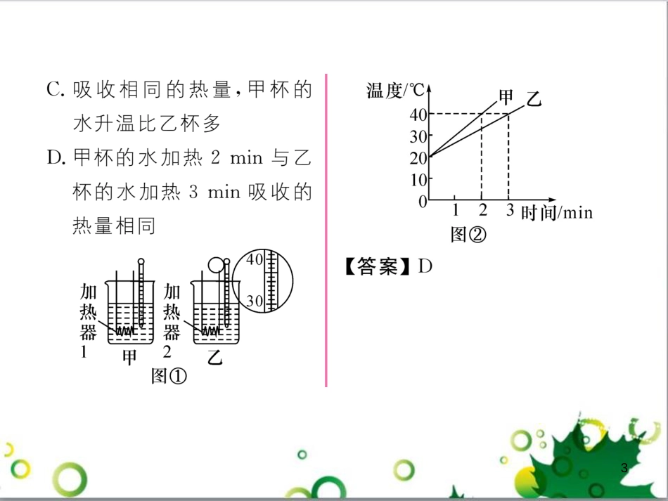 三年级语文上册 第三单元期末总复习课件 新人教版 (912)_第3页