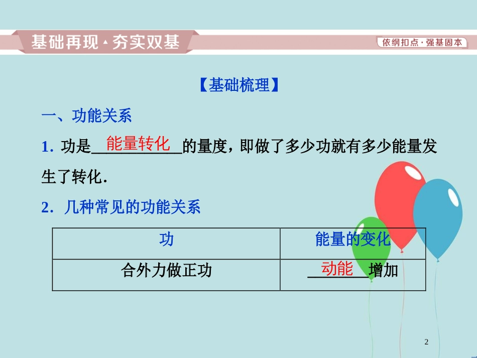 （浙江专版）高考物理一轮复习 第5章 机械能及其守恒定律 10 第四节 功能关系 能量守恒定律课件 新人教版_第2页