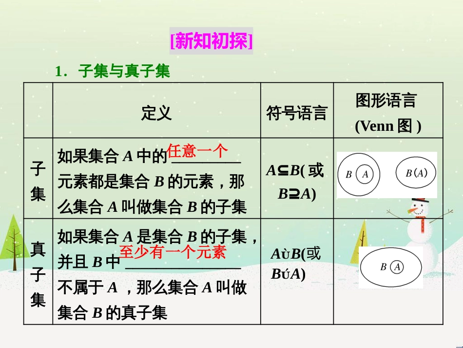 高中政治 第1课 生活在人民当家作主的国家 第2框 政治权利与义务参与政治生活的基础课件 新人教版必修2 (1088)_第2页