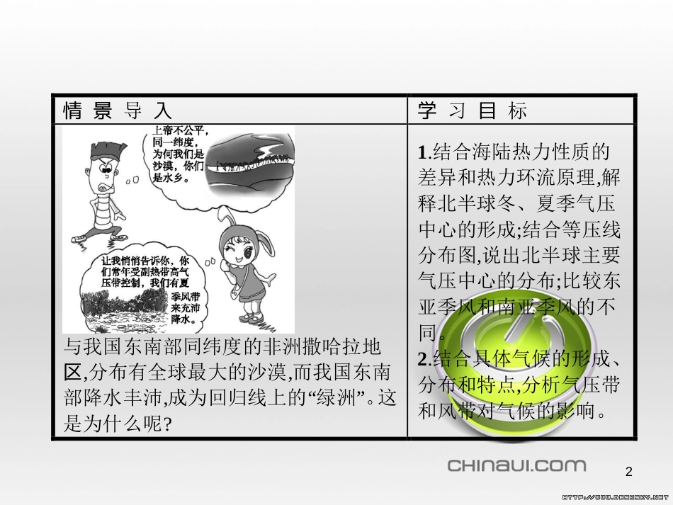 高中政治 第一单元 文化与生活综合探究课件 新人教版必修3 (27)_第2页