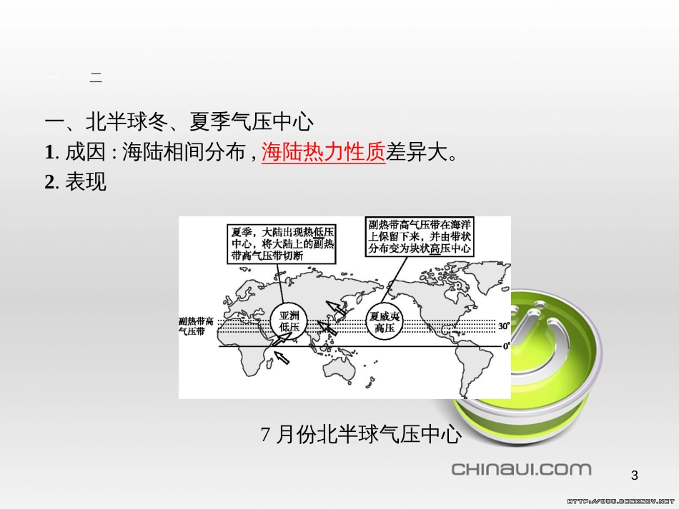 高中政治 第一单元 文化与生活综合探究课件 新人教版必修3 (27)_第3页