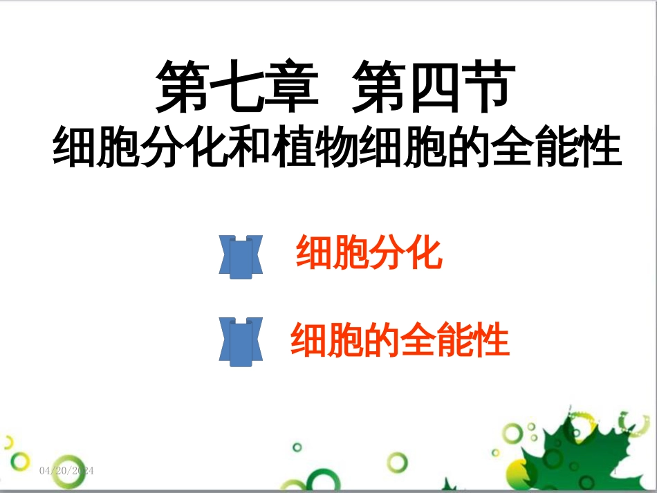 高中生物 专题5 生态工程 阶段复习课课件 新人教版选修3 (192)_第1页