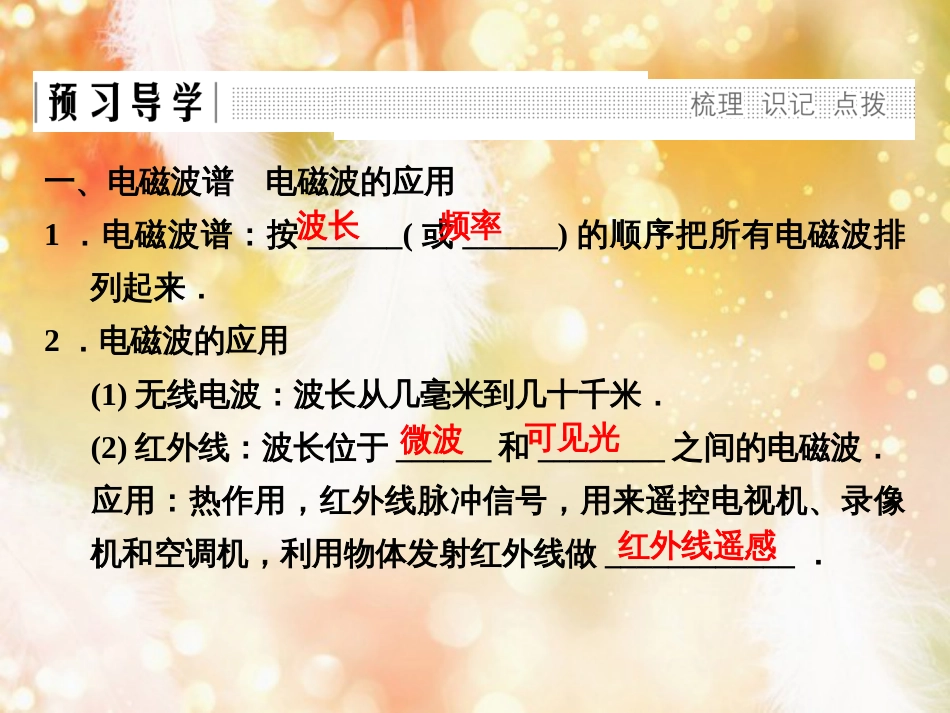 高中物理 第三章 电磁振荡 电磁波 第3、4讲 电磁波谱 电磁波的应用 无线电波的发射、传播和接收课件 教科版选修3-4_第3页