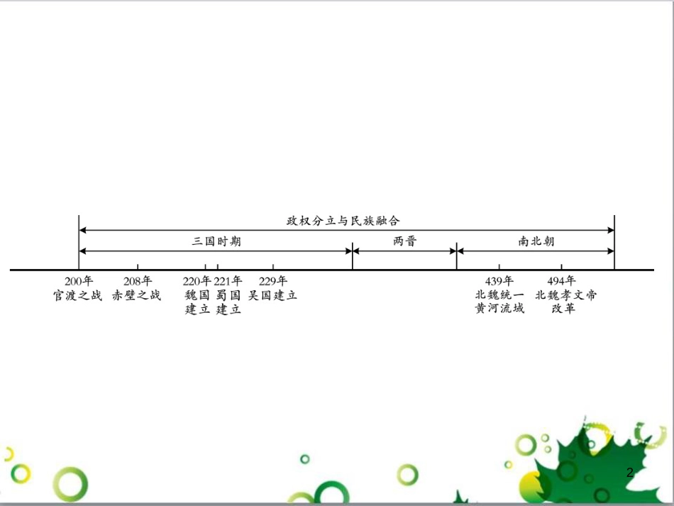 中考英语专题复习 前题型专题探究 专题一 听力理解课件 (144)_第2页