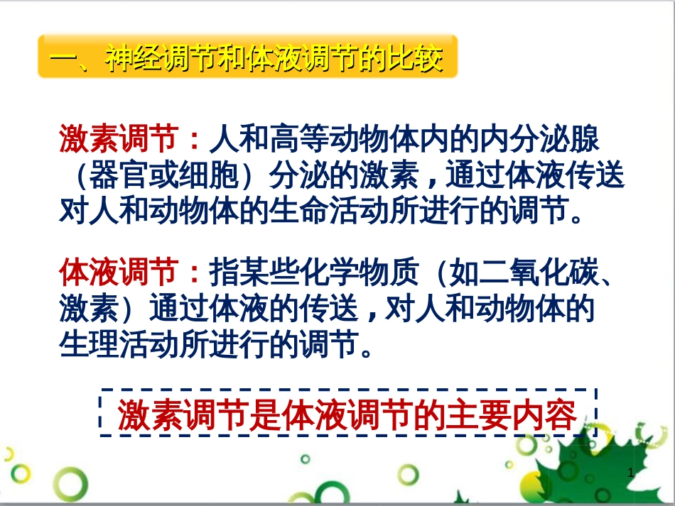 高中生物 专题5 生态工程 阶段复习课课件 新人教版选修3 (198)_第1页