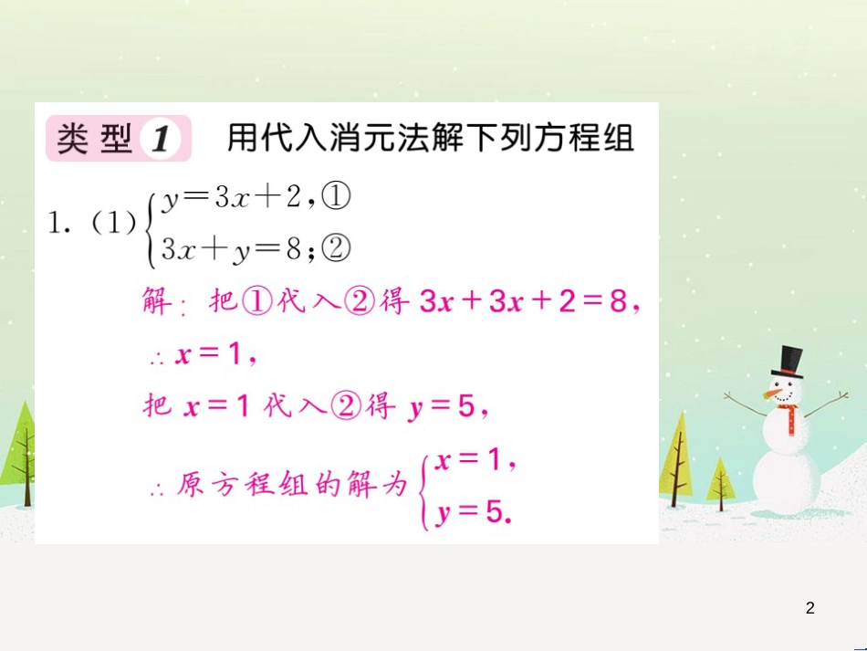 高中政治 第1课 生活在人民当家作主的国家 第2框 政治权利与义务参与政治生活的基础课件 新人教版必修2 (136)_第2页