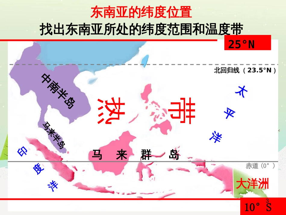 高考地理二轮复习 考前三个月 第二部分 专题二 解题技能提升练 11 基础知识调用专练——破解“基础知识用不上”困惑课件 (631)_第3页