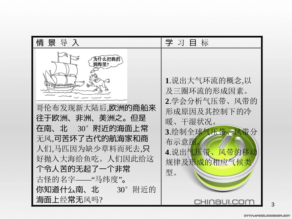 高中政治 第一单元 文化与生活综合探究课件 新人教版必修3 (25)_第3页