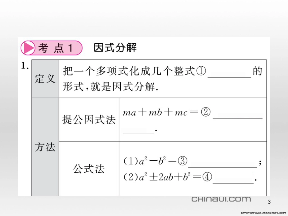 中考数学复习 中考模拟卷(一)课件 (88)_第3页