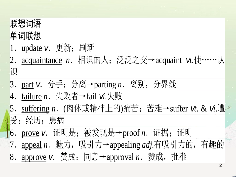 高考化学一轮复习 第1章 化学计量在实验中的应用 第1讲 物质的量 气体摩尔体积课件 新人教版 (62)_第2页