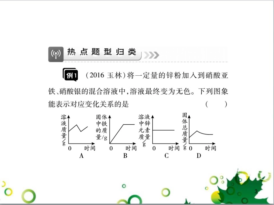 中考英语专题复习 前题型专题探究 专题一 听力理解课件 (12)_第3页