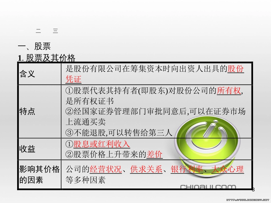 高中政治 第一单元 文化与生活综合探究课件 新人教版必修3 (408)_第3页