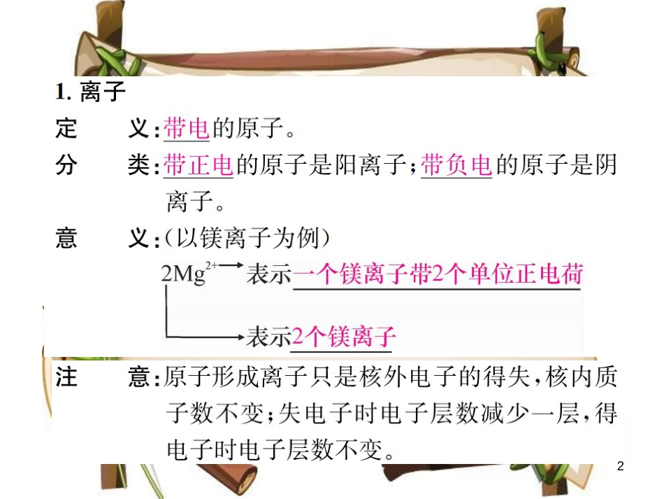 （河南专版）九年级化学上册 第三单元 物质构成的奥秘 课题2 第2课时 离子和相对原子质量（增分课练）习题课件 （新版）新人教版_第2页