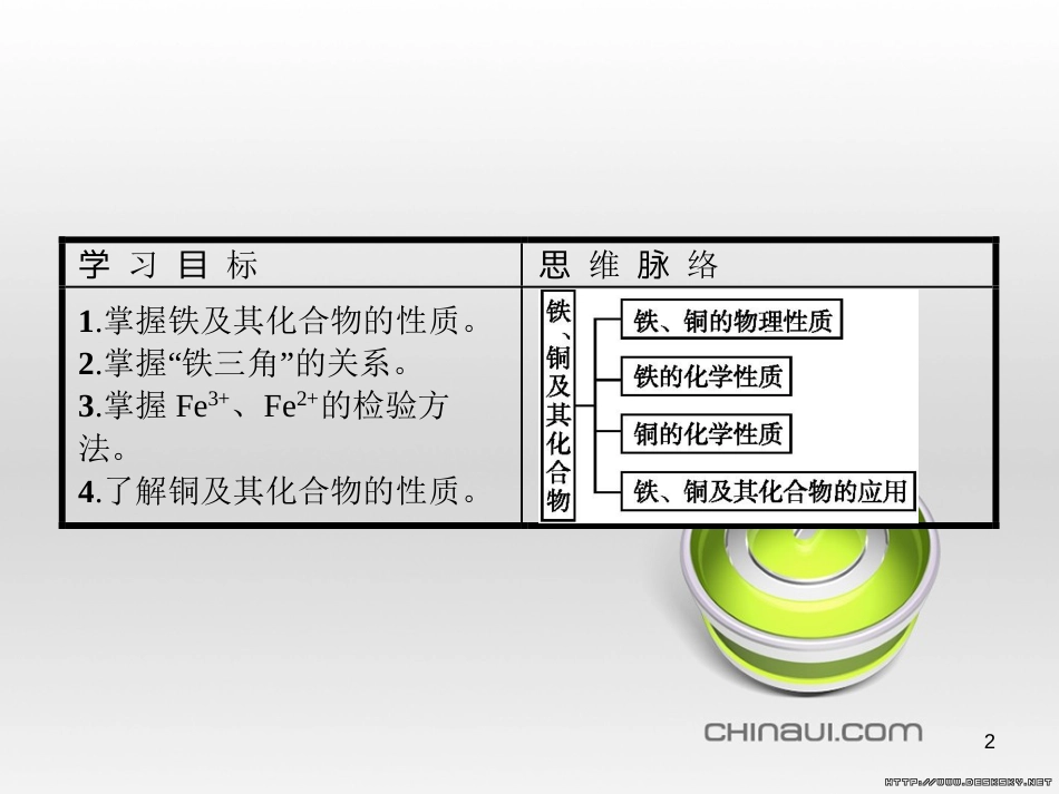 高中政治 第一单元 文化与生活综合探究课件 新人教版必修3 (177)_第2页