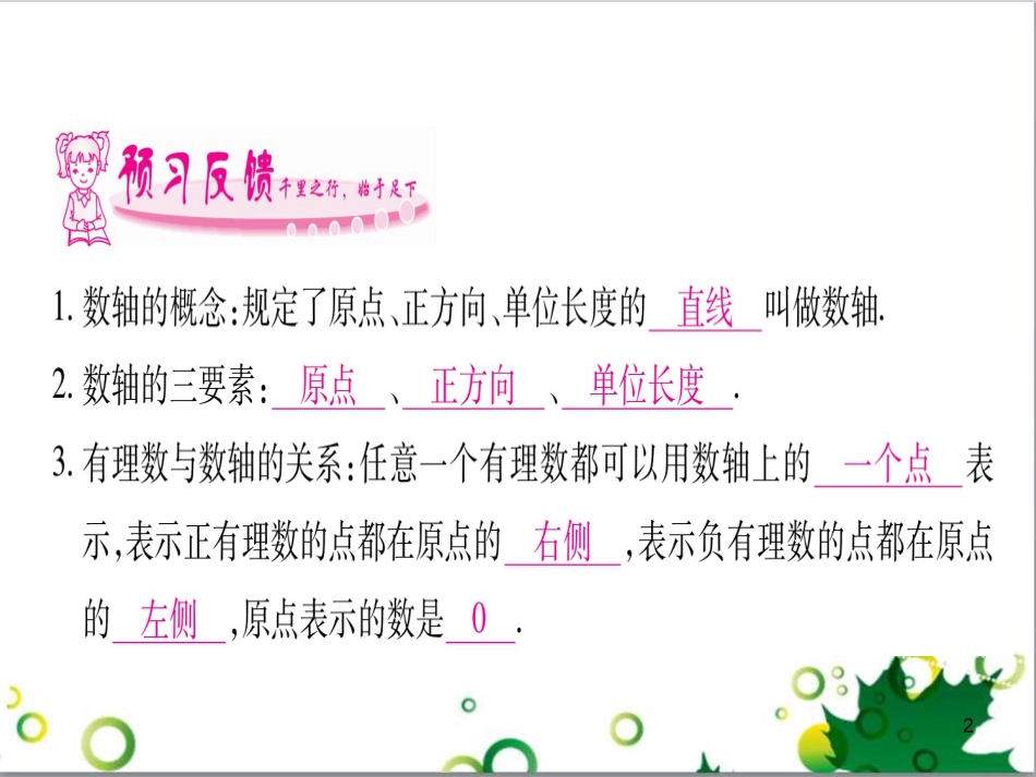 三年级语文上册 第三单元期末总复习课件 新人教版 (1325)_第2页