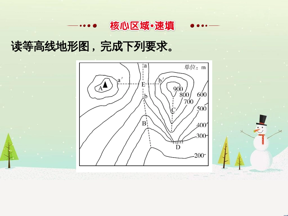 高考地理二轮复习 考前三个月 第二部分 专题二 解题技能提升练 11 基础知识调用专练——破解“基础知识用不上”困惑课件 (577)_第2页