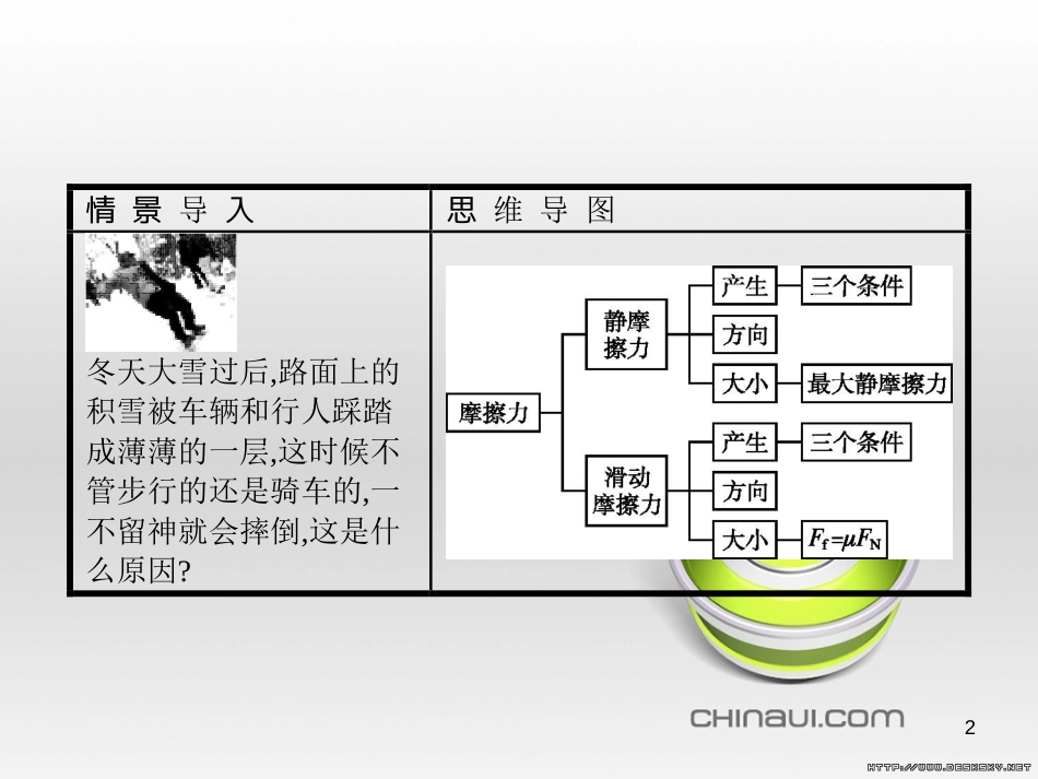 高中政治 第一单元 文化与生活综合探究课件 新人教版必修3 (319)_第2页