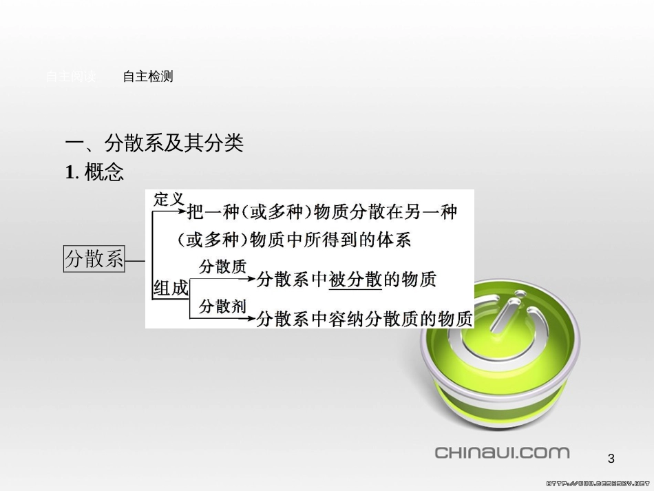 高中政治 第一单元 文化与生活综合探究课件 新人教版必修3 (137)_第3页