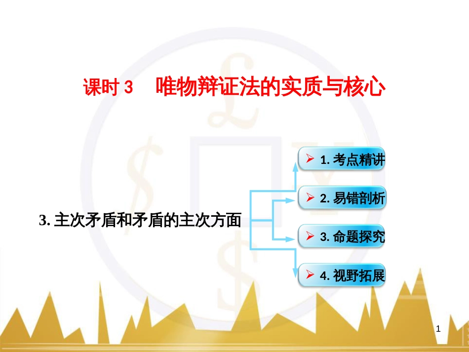 高考政治一轮复习 考点专题 模块4 单元16 寻觅社会的真谛 课时1 热点突破 国务院将推动新一轮行政审批制度改革课件 (32)_第1页