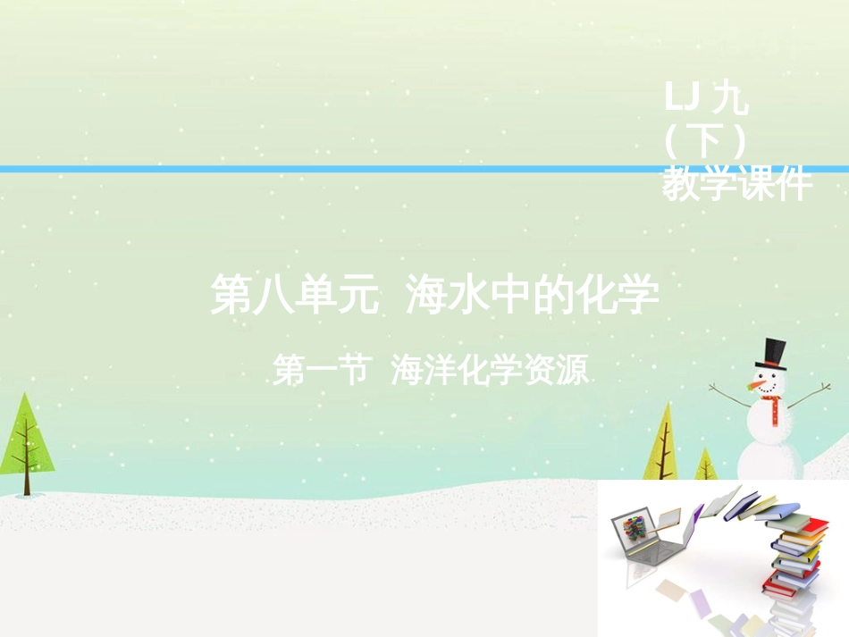 高考地理一轮复习 第3单元 从地球圈层看地理环境 答题模板2 气候成因和特征描述型课件 鲁教版必修1 (256)_第1页