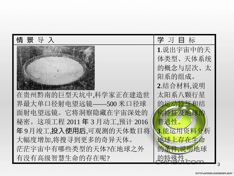 高中政治 第一单元 文化与生活综合探究课件 新人教版必修3 (2)_第3页