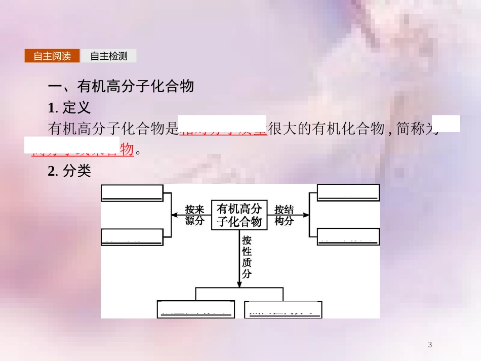 高中化学 第3章 重要的有机化合物 3.4 塑料 橡胶 纤维课件 鲁科版必修2_第3页