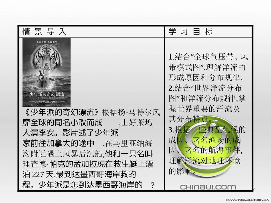 高中政治 第一单元 文化与生活综合探究课件 新人教版必修3 (28)_第2页