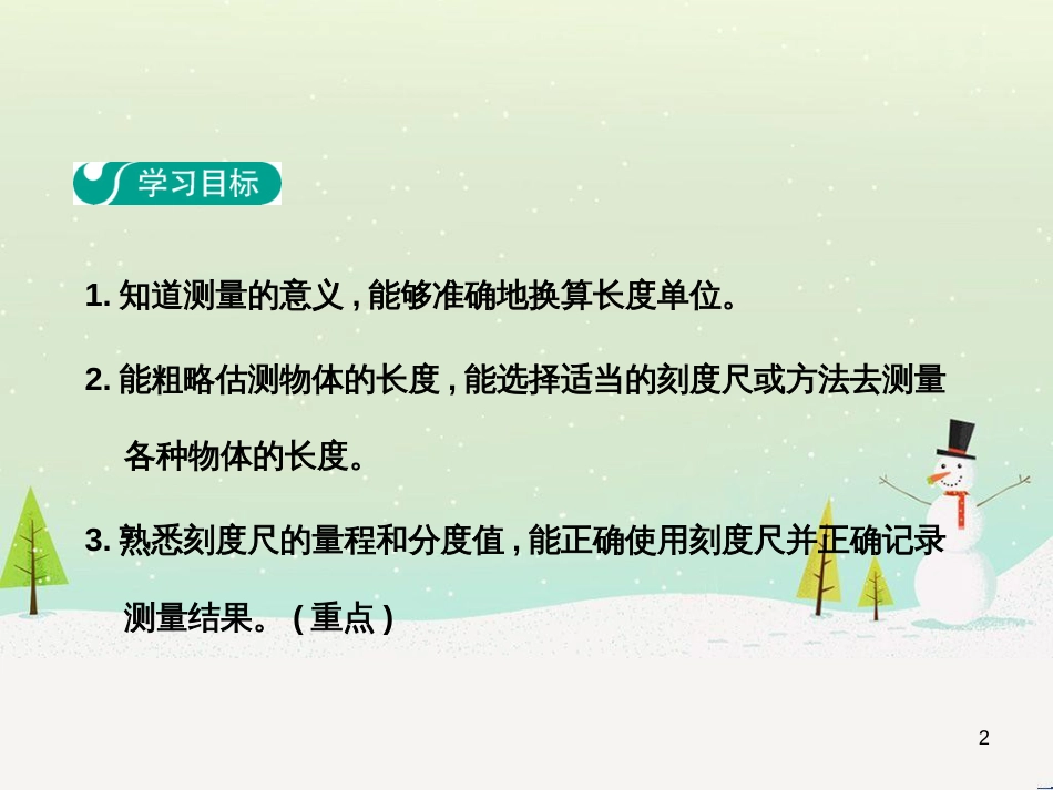高中政治 第1课 生活在人民当家作主的国家 第2框 政治权利与义务参与政治生活的基础课件 新人教版必修2 (159)_第2页