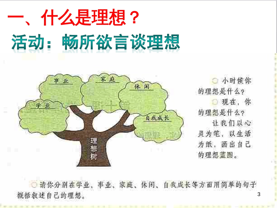 三年级语文上册 第三单元期末总复习课件 新人教版 (1158)_第3页