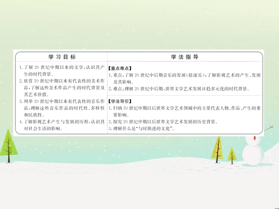 高中政治 第1课 生活在人民当家作主的国家 第2框 政治权利与义务参与政治生活的基础课件 新人教版必修2 (810)_第2页