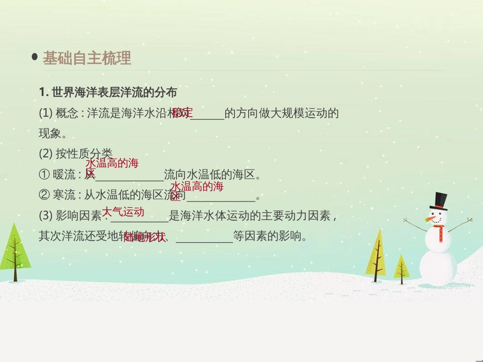 高考地理一轮复习 第3单元 从地球圈层看地理环境 答题模板2 气候成因和特征描述型课件 鲁教版必修1 (509)_第3页