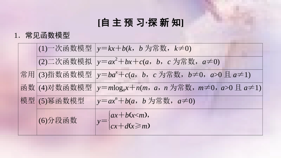 高中数学 第三章 函数的应用 3.2 函数模型及其应用 3.2.2 函数模型的应用实例课件 新人教A版必修1_第3页