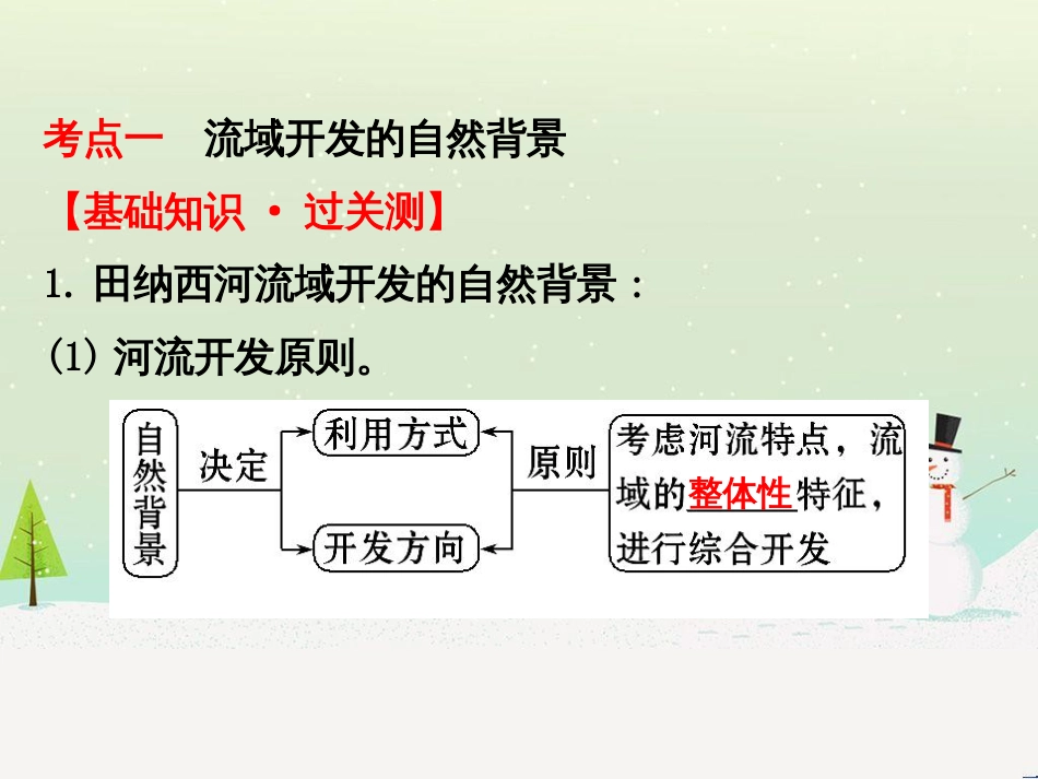 高考地理二轮复习 考前三个月 第二部分 专题二 解题技能提升练 11 基础知识调用专练——破解“基础知识用不上”困惑课件 (687)_第3页